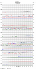 seismogram thumbnail