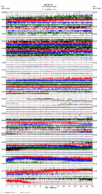 seismogram thumbnail