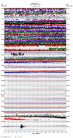 seismogram thumbnail