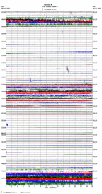 seismogram thumbnail