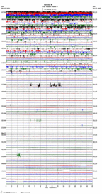 seismogram thumbnail