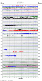 seismogram thumbnail