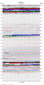 seismogram thumbnail