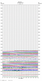 seismogram thumbnail