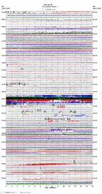 seismogram thumbnail