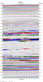 seismogram thumbnail