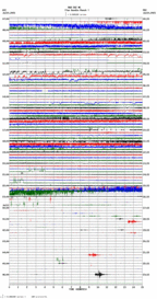 seismogram thumbnail