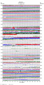 seismogram thumbnail