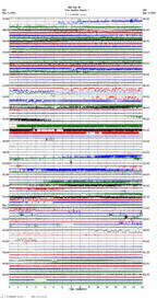 seismogram thumbnail