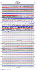 seismogram thumbnail