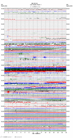 seismogram thumbnail