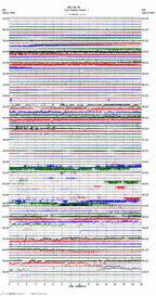 seismogram thumbnail