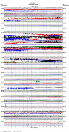 seismogram thumbnail