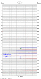 seismogram thumbnail