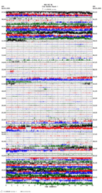 seismogram thumbnail