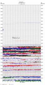 seismogram thumbnail