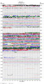 seismogram thumbnail