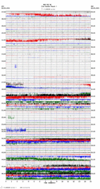 seismogram thumbnail