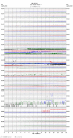 seismogram thumbnail