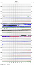 seismogram thumbnail