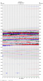 seismogram thumbnail