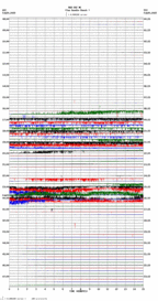 seismogram thumbnail