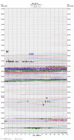 seismogram thumbnail