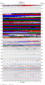 seismogram thumbnail