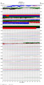 seismogram thumbnail