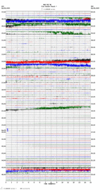 seismogram thumbnail