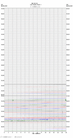 seismogram thumbnail