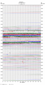 seismogram thumbnail