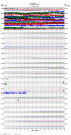 seismogram thumbnail