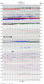 seismogram thumbnail