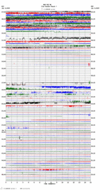 seismogram thumbnail