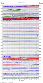 seismogram thumbnail