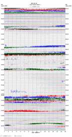 seismogram thumbnail