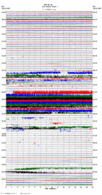 seismogram thumbnail