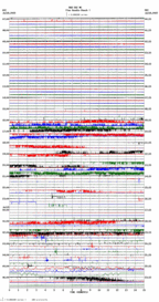 seismogram thumbnail