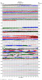 seismogram thumbnail