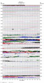 seismogram thumbnail