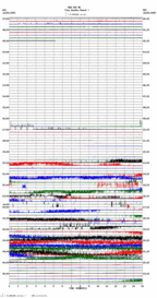 seismogram thumbnail