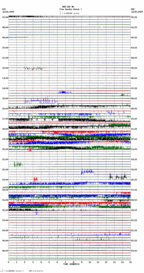 seismogram thumbnail