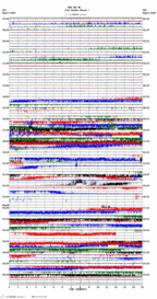 seismogram thumbnail