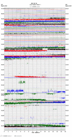 seismogram thumbnail