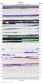 seismogram thumbnail