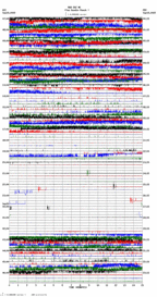 seismogram thumbnail