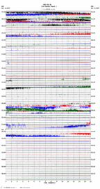 seismogram thumbnail