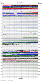 seismogram thumbnail