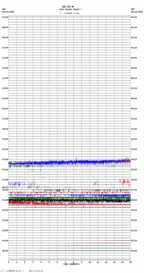 seismogram thumbnail